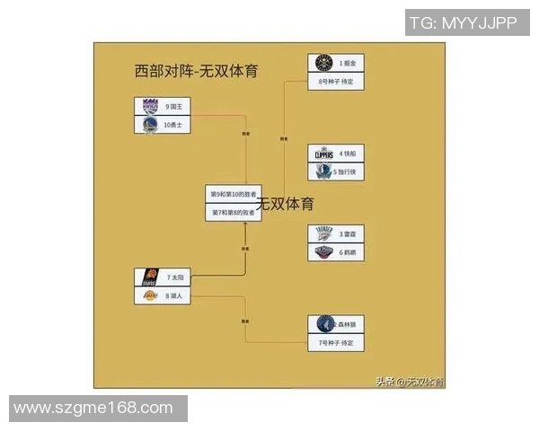 2017年NBA季后赛国王对勇士的精彩对决回顾与分析